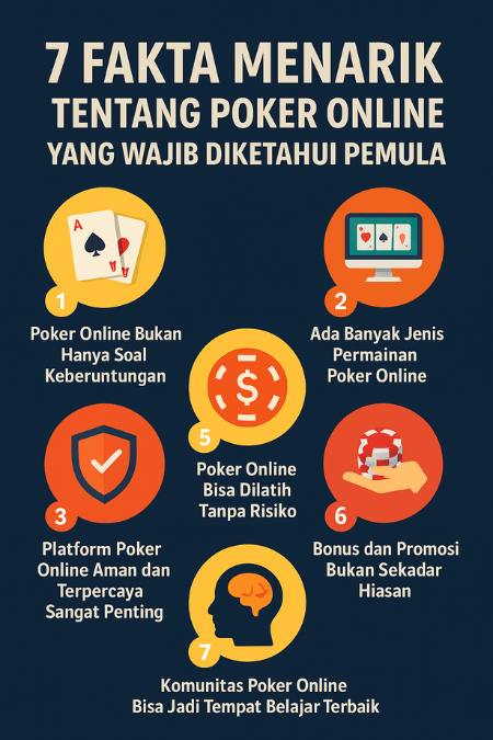 7 Fakta Menarik tentang Poker Online yang Wajib Diketahui Pemula